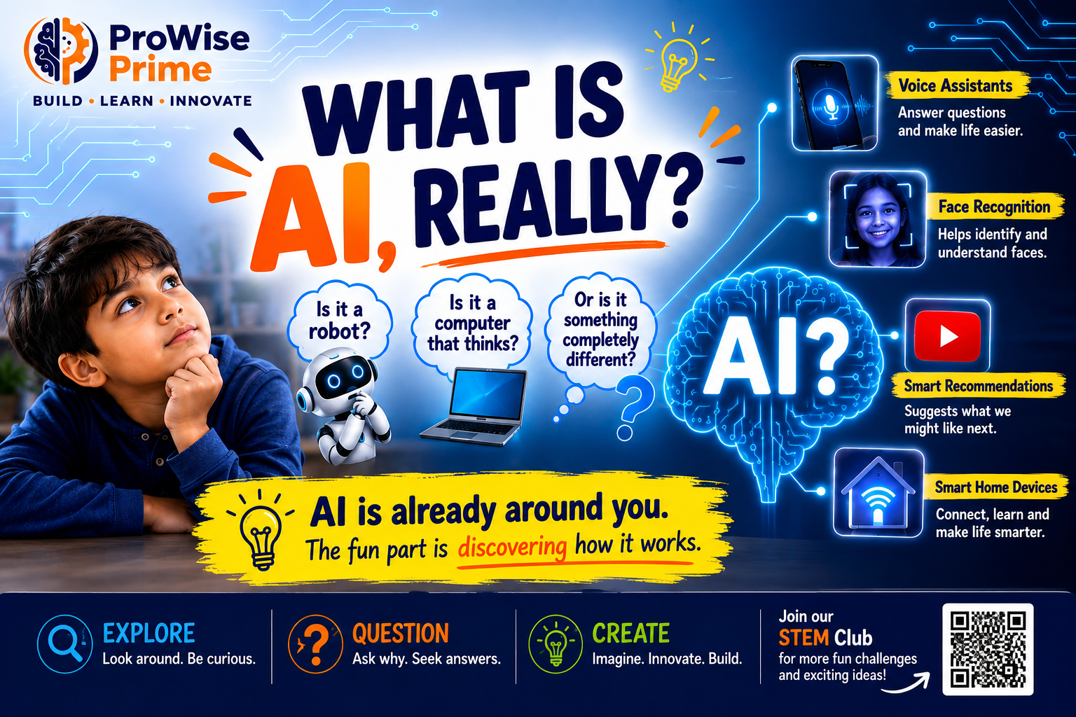 What Is AI, Really?