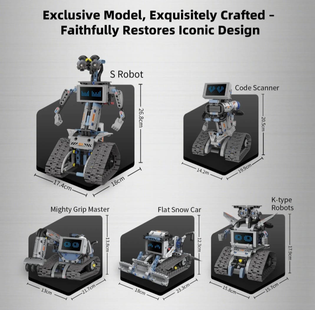 5-in-1 STEAM RC Programming Robot Kit – K96170